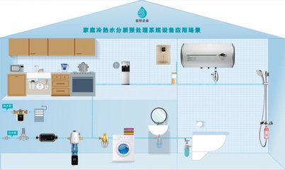 倍世康工廠在哪里?多項(xiàng)核心專利技術(shù),年產(chǎn)能高