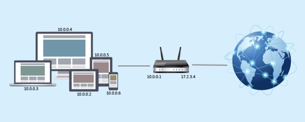 流浪地球的網(wǎng)絡(luò)技術(shù)，其實(shí)你早已在用的網(wǎng)絡(luò)設(shè)備銷售